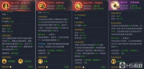 爆料八卦类小说推荐最新,神秘总裁的禁忌爱恋  第3张